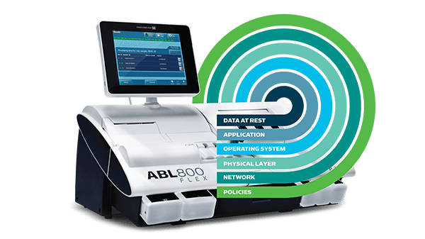 ABL800 혈액 가스 장비용 내장형 사이버 보안